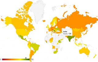 www_rti-rating